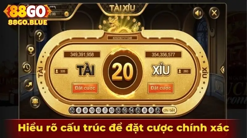 Hiểu rõ cấu trúc sẽ là nền tảng cho bạn đặt cược chính xác